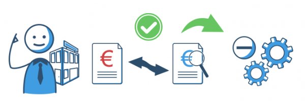 Kredite für Beamte vergleichen